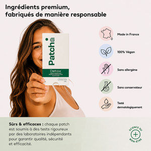DETOX - Anti-pollution & Défatiguant