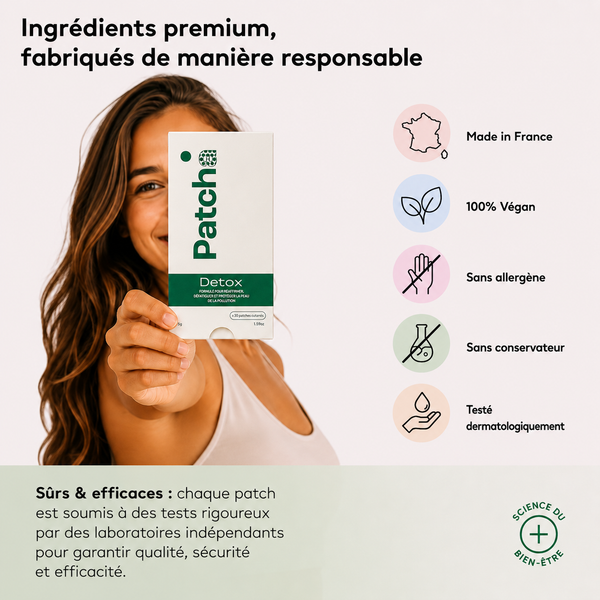 DETOX - Anti-pollution & Défatiguant