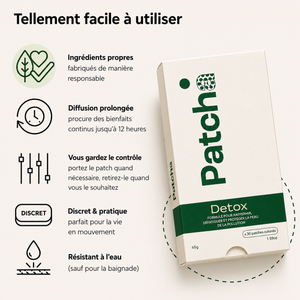 DETOX - Anti-pollution & Défatiguant